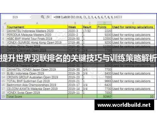提升世界羽联排名的关键技巧与训练策略解析