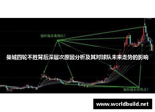 曼城四轮不胜背后深层次原因分析及其对球队未来走势的影响