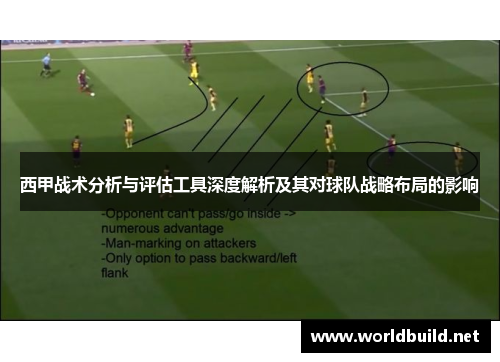 西甲战术分析与评估工具深度解析及其对球队战略布局的影响