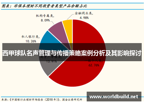 西甲球队名声管理与传播策略案例分析及其影响探讨