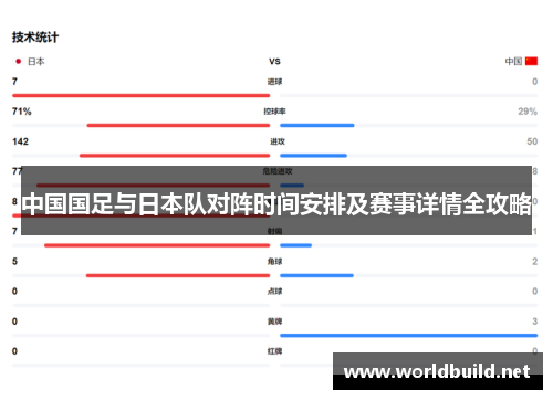 中国国足与日本队对阵时间安排及赛事详情全攻略