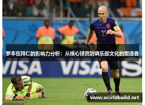 罗本在拜仁的影响力分析：从核心球员到俱乐部文化的塑造者