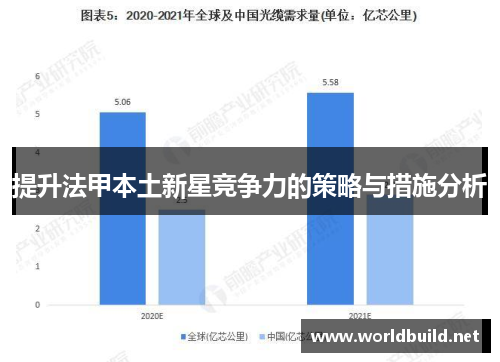 提升法甲本土新星竞争力的策略与措施分析